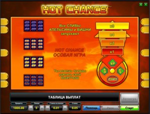 играть в автомат Hot Chance