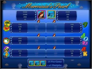 игровой автомат Mermaid's Pearl
